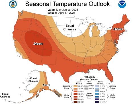Seasonal Climate Outlook .